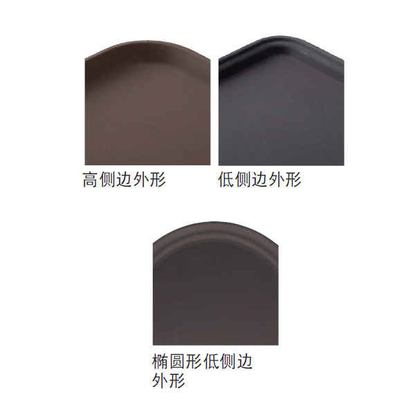 托盤高側邊與低側邊之分