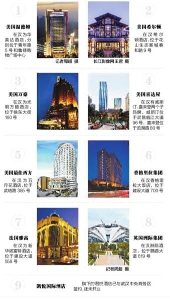 喜來登等9大全球高端酒店扎推武漢 未來將達30家