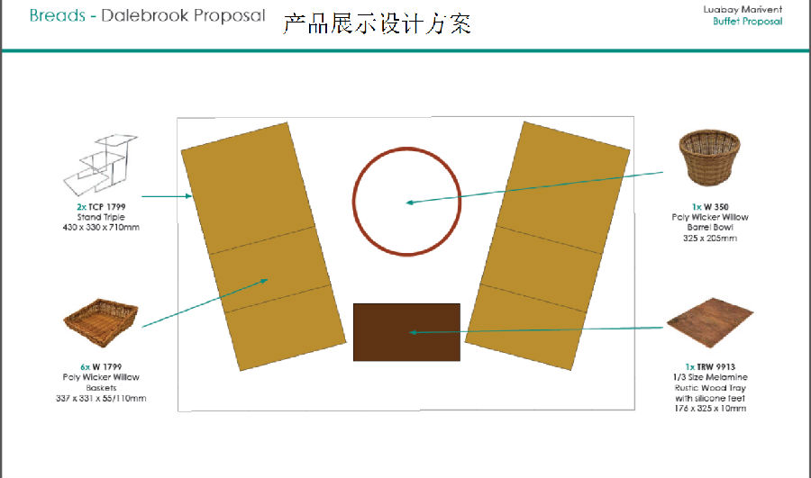面包展示設計