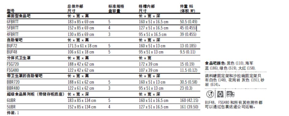 5FBRT參數(shù)2.jpg 5FBRT參數(shù)2.jpg