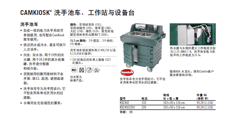 KSC402場景圖.png KSC402場景圖.png