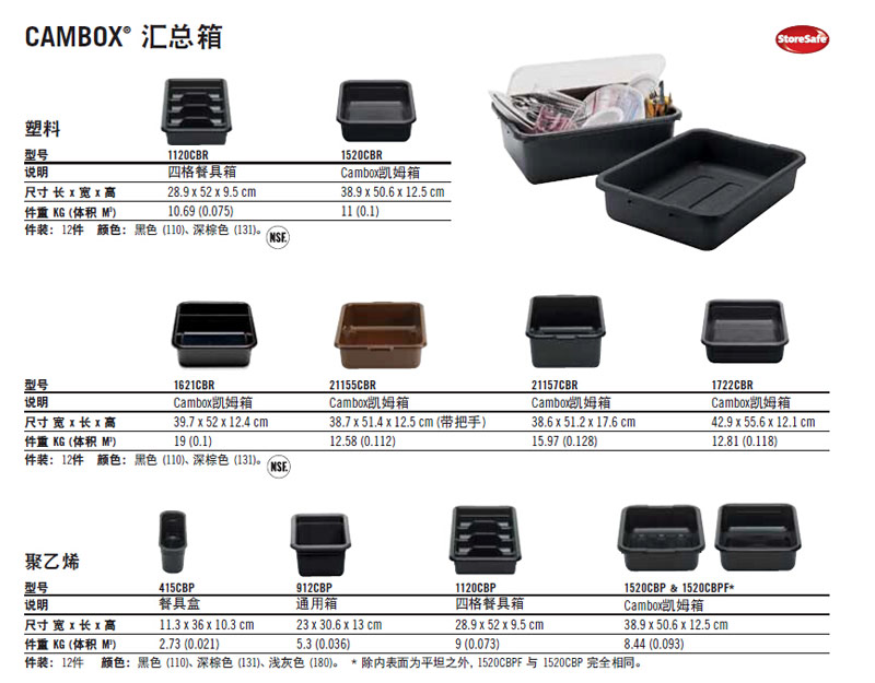 1120CBP參數(shù).jpg 1120CBP參數(shù).jpg