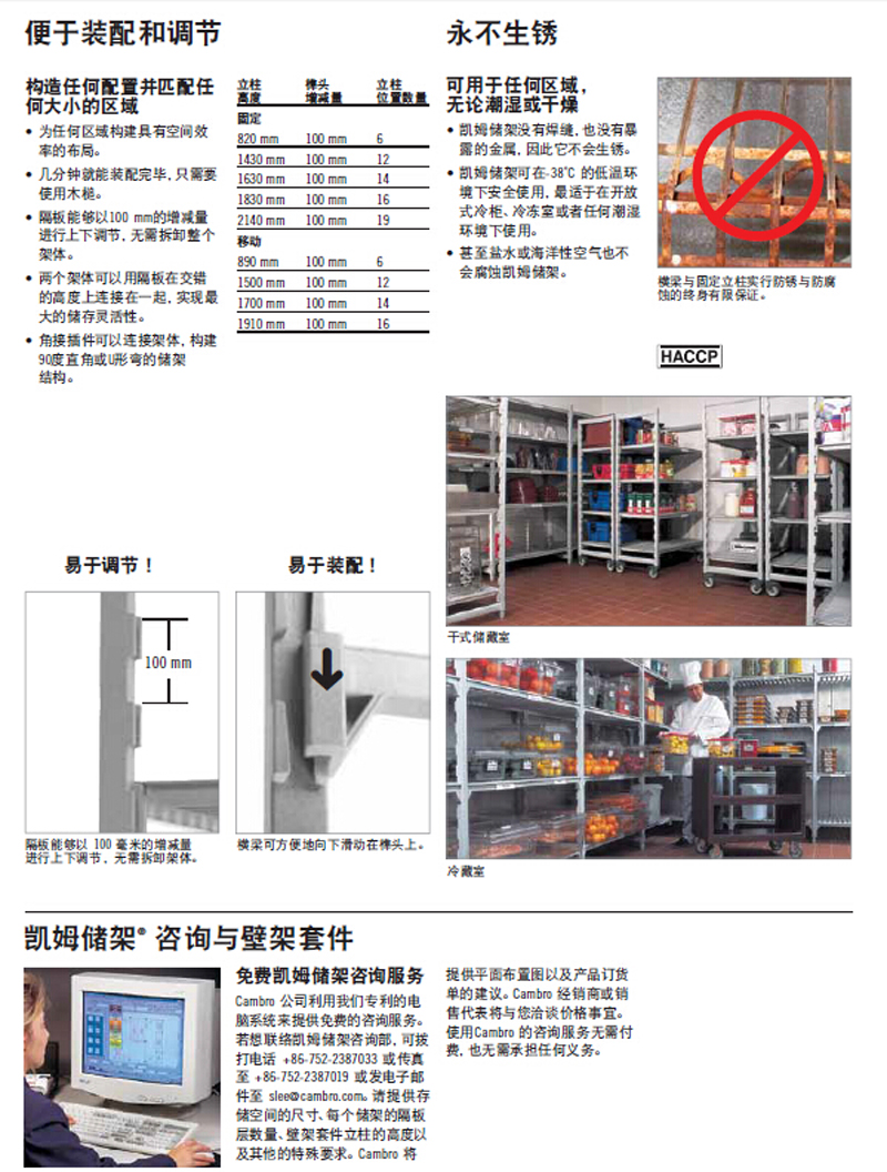 凱姆架優勢3.jpg 凱姆架優勢3.jpg