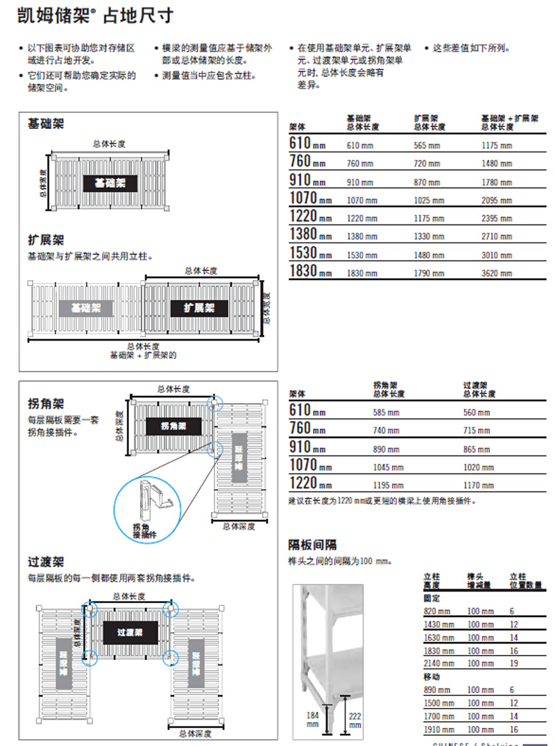 占地尺寸.jpg 占地尺寸.jpg