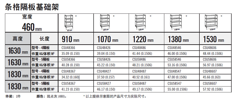 CSU參數.jpg CSU參數.jpg