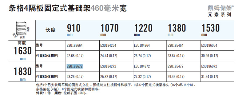 凱姆架參數 凱姆架參數