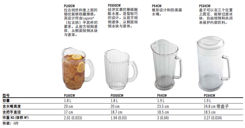 其他可選產品.jpg 其他可選產品.jpg