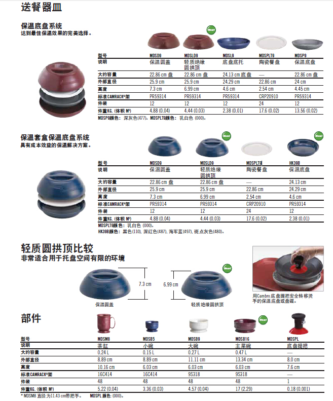 參數.jpg 參數.jpg