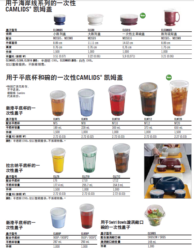 參數.jpg 參數.jpg