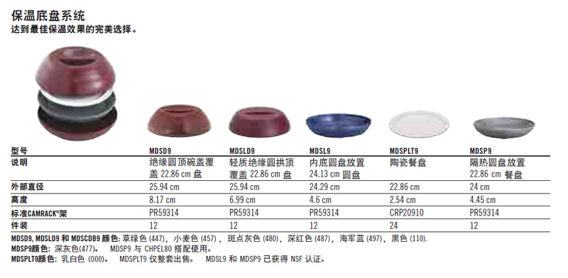 保溫送餐盒配件.jpg 保溫送餐盒配件.jpg