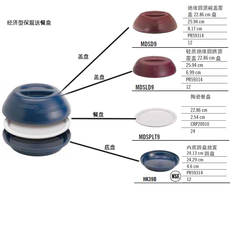 經(jīng)濟(jì)型保溫送餐盒展示.jpg 經(jīng)濟(jì)型保溫送餐盒展示.jpg