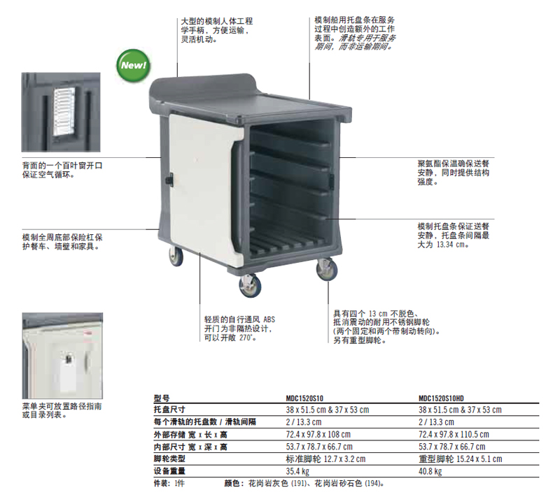 小號(hào)送餐車參數(shù).jpg 小號(hào)送餐車參數(shù).jpg