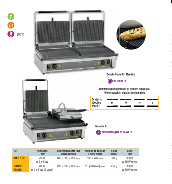 法國樂橋ROLLER GRILL MAJESTIC 三明治機 法國樂橋ROLLER GRILL MAJESTIC 三明治機