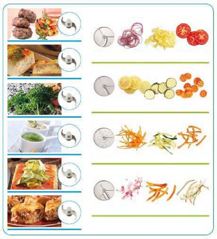 robot coupe robot coupe