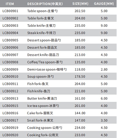 西餐不銹鋼刀叉 西餐不銹鋼刀叉