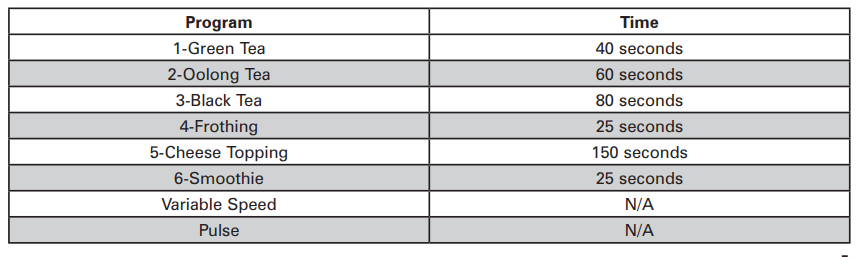 Hamilton beach Hamilton beach