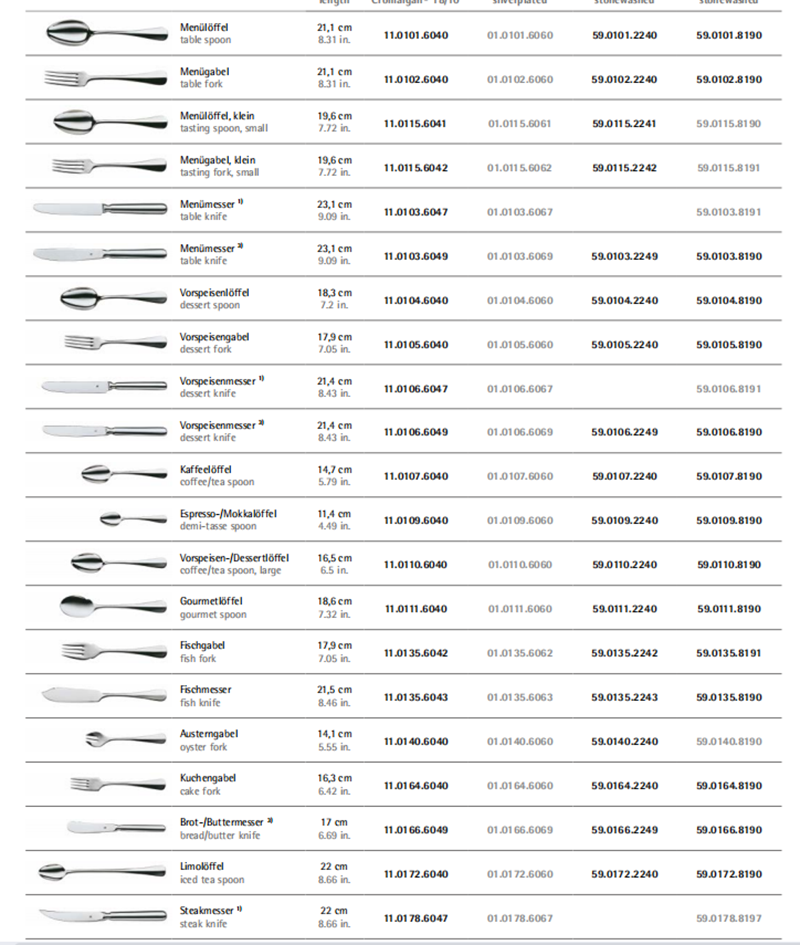 BAGUETTE2.png BAGUETTE2.png