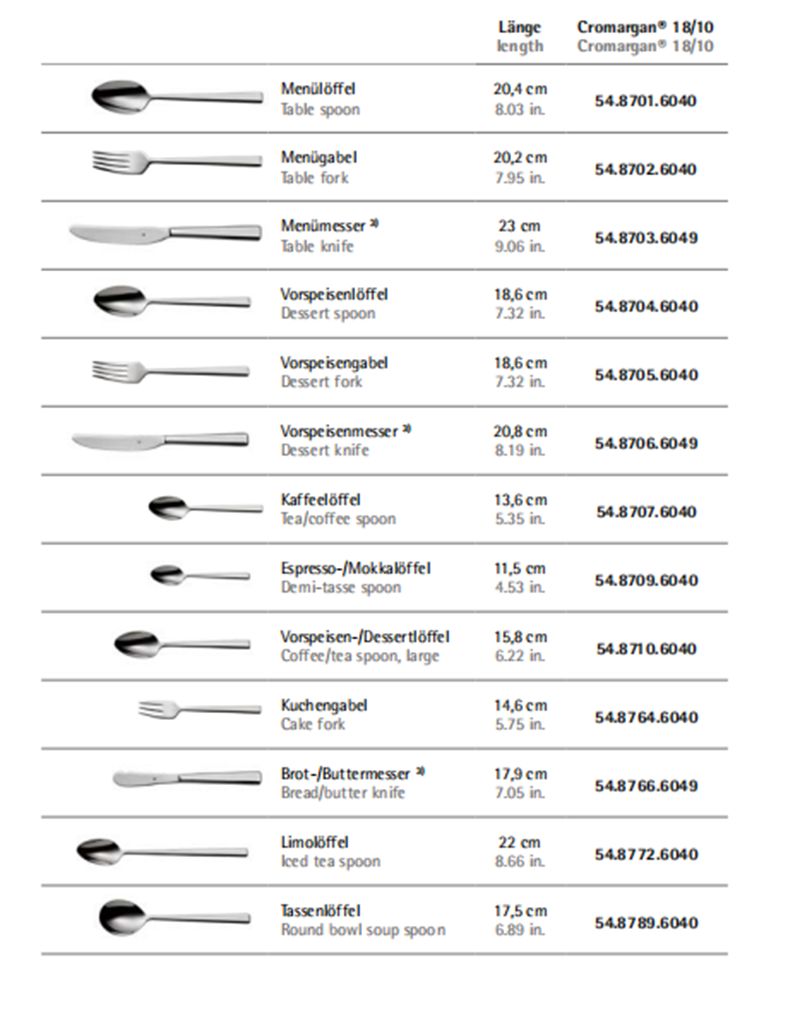 Edita2.jpg Edita2.jpg